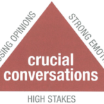 Crucial Conversations And Active Listening
